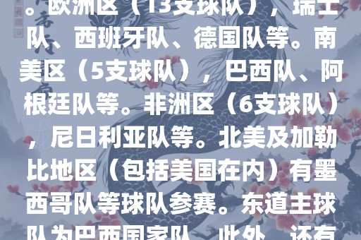 亚洲区（4支球队），澳大利亚队、日本队、韩国队和伊朗队。欧洲区（13支球队），瑞士队、西班牙队、德国队等。南美区（5支球队），巴西队、阿根廷队等。非洲区（6支球队），尼日利亚队等。北美及加勒比地区（包括美国在内）有墨西哥队等球队参赛。东道主球队为巴西国家队。此外，还有哥斯达黎加国家队也参与了此次世界杯比赛。