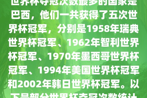 世界杯夺冠次数最多的国家是巴西，他们一共获得了五次世界杯冠军，分别是1958年瑞典世界杯冠军、1962年智利世界杯冠军、1970年墨西哥世界杯冠军、1994年美国世界杯冠军和2002年韩日世界杯冠军。以下是部分世界杯夺冠次数统计